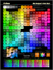 The VisiBone Web Designer's Color CHART