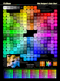 chart_212.gif (30592 bytes)