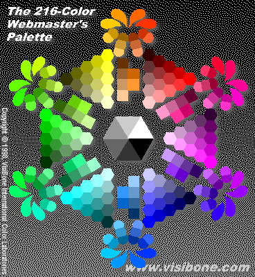 Webmaster's Palette