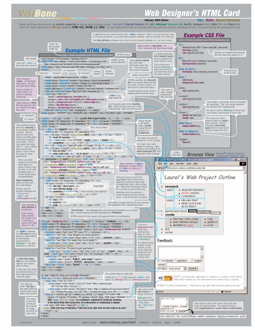 html5 ecg