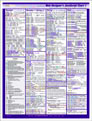 JavaScript Language Chart 1