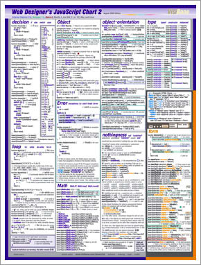 JavaScript Language Chart 2