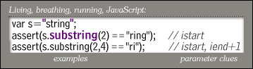 Click to see more from the Strings section of the JavaScript Card