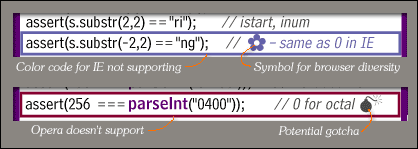 Click for more closeups of the JavaScript Foldouts