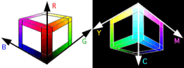 Tom Venetianer's Color Cube perspectives