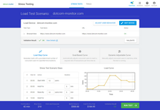 website load testing