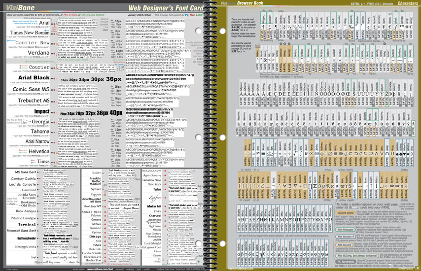 VisiBone Browser Book Pages 2-3: Fonts, Characters