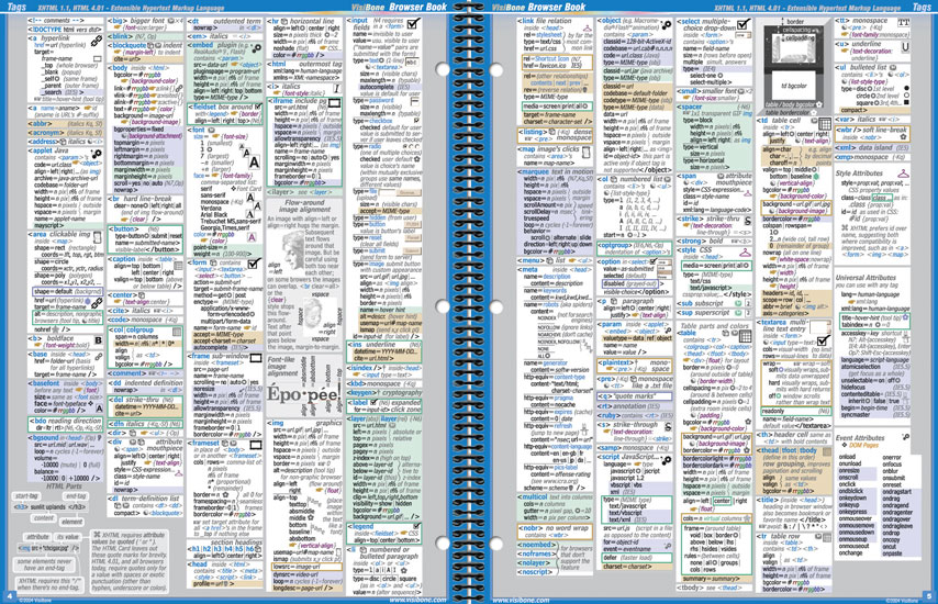 VisiBone Browser Book Pages 4-5: XHTML Tags