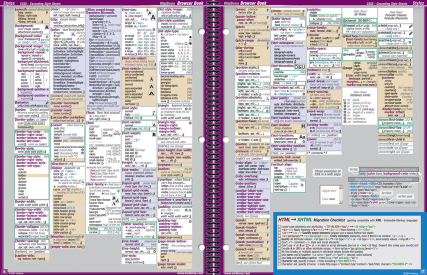 VisiBone Browser Book Pages 6-7: CSS&nbsp;Style Sheets