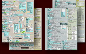 MySQL Card