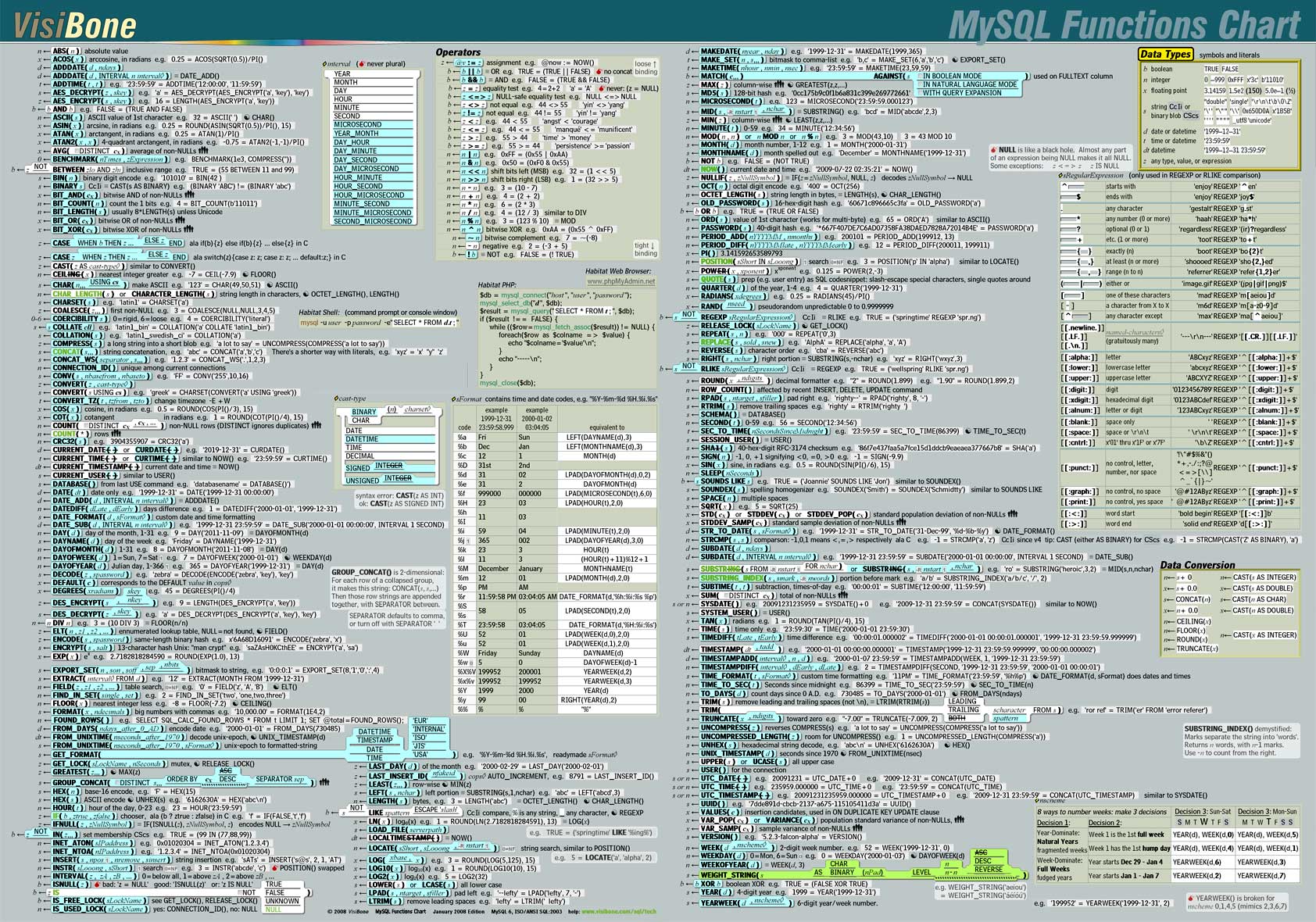 download parallel and concurrent programming