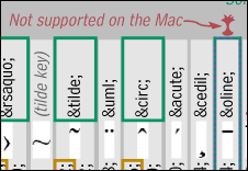 Inline legend for Mac nonsupport