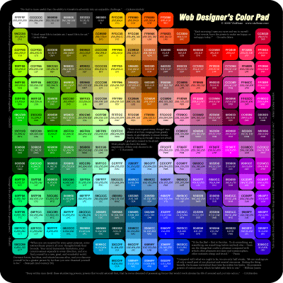 Web Designer's Color Reference Square Mouse Pad - 3X Closeup