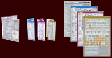 Four-page HTML Card (8.5x11), and the HTML Chart (18x24)