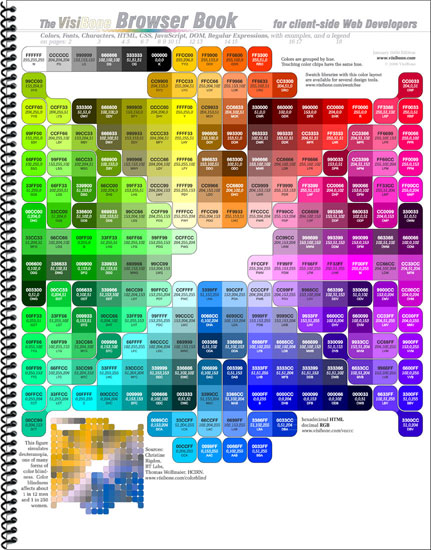 VisiBone Browser Book Page 1: Colors